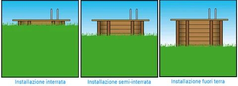 Immagine 9 di Tropica Rotonda Piscina Fuori Terra in Legno - 2 Misure Disponibili